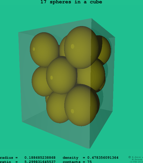 17 spheres in a cube
