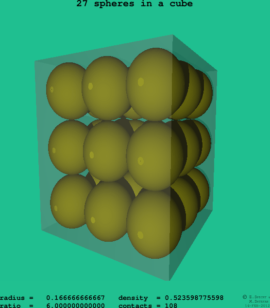 27 spheres in a cube