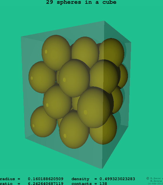 29 spheres in a cube