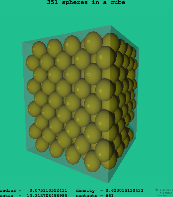 351 spheres in a cube