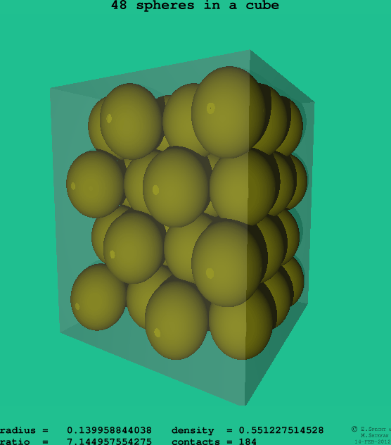 48 spheres in a cube