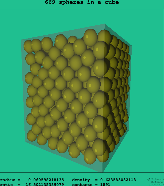 669 spheres in a cube