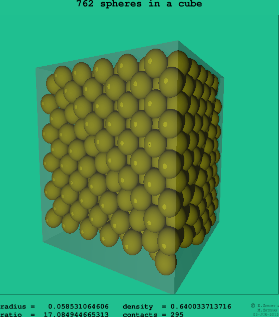 762 spheres in a cube