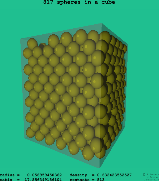 817 spheres in a cube