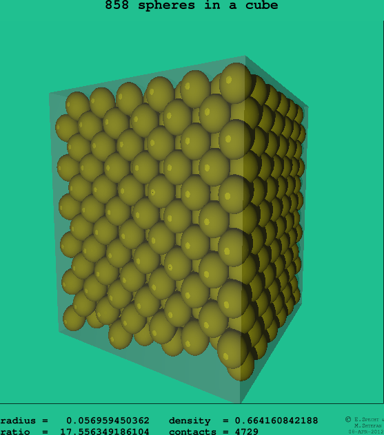 858 spheres in a cube