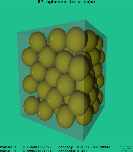 87 spheres in a cube