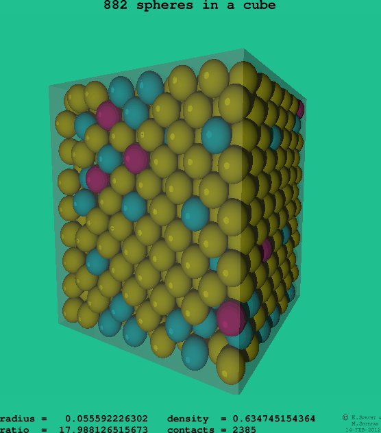882 spheres in a cube