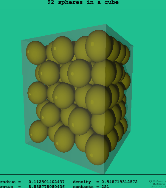 92 spheres in a cube