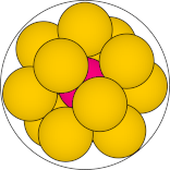 Spheres in a sphere