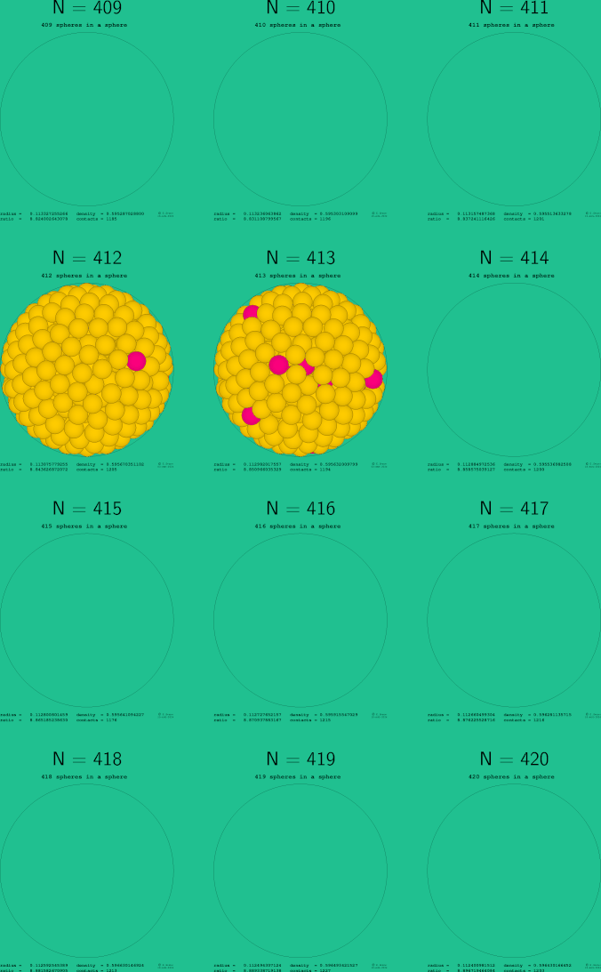 409-420 spheres in a sphere