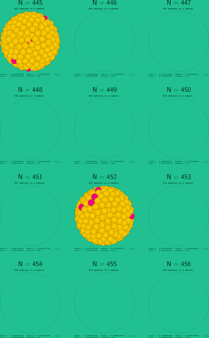 445-456 spheres in a sphere