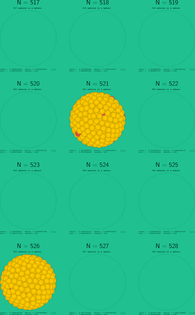 517-528 spheres in a sphere