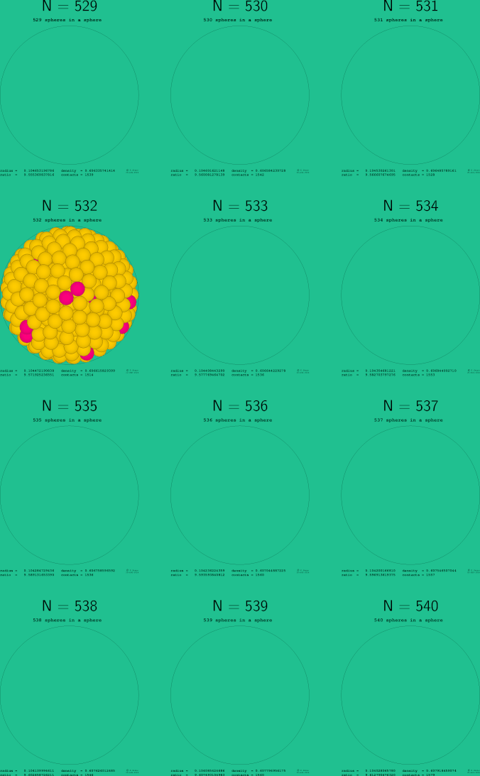 529-540 spheres in a sphere