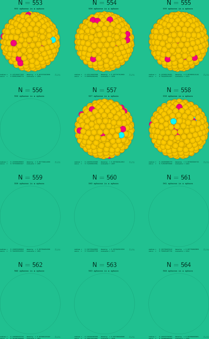 553-564 spheres in a sphere