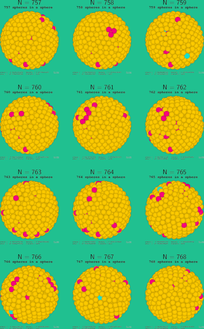 757-768 spheres in a sphere