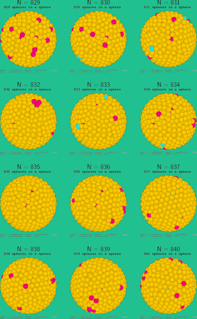 829-840 spheres in a sphere