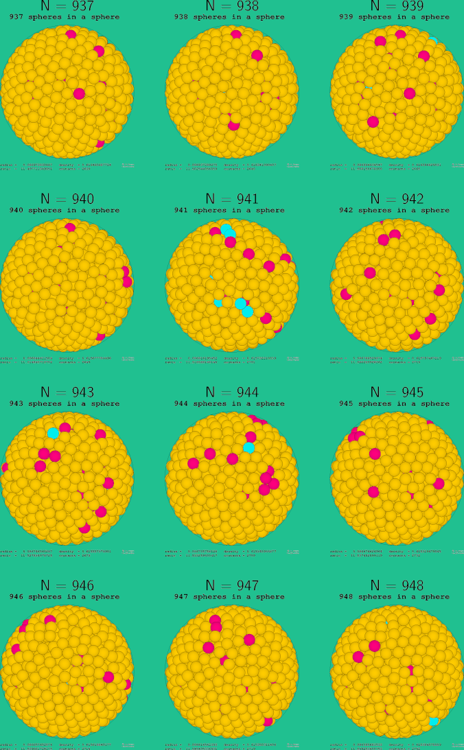 937-948 spheres in a sphere