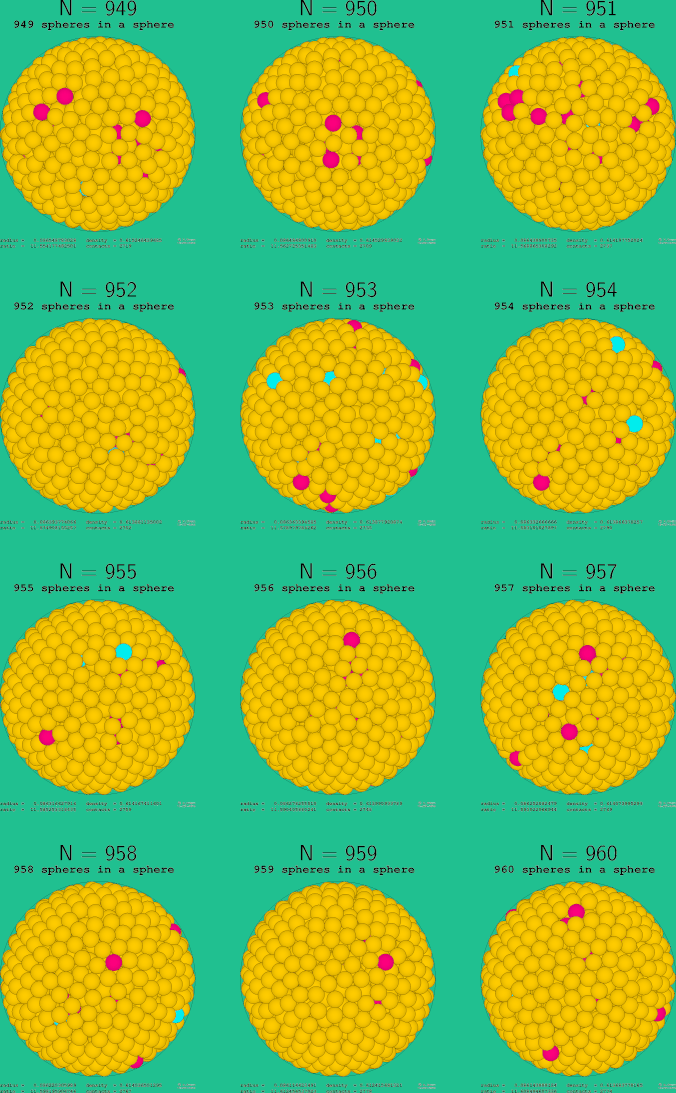 949-960 spheres in a sphere