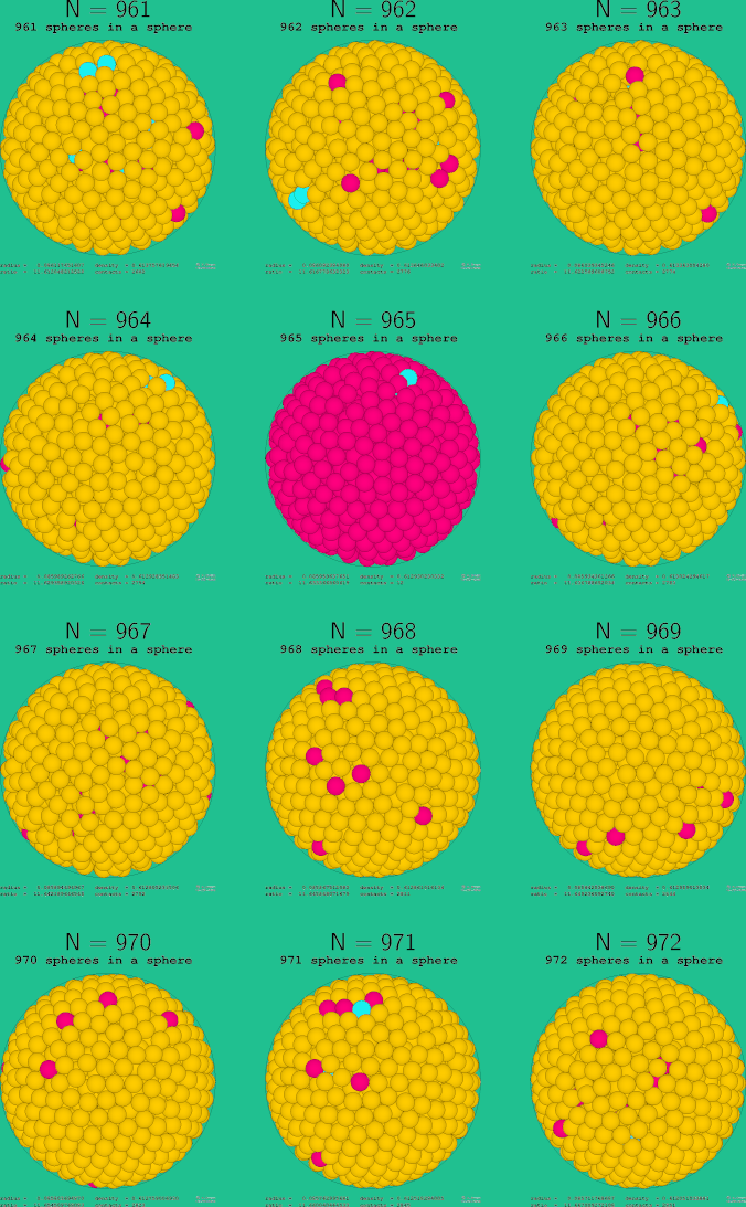 961-972 spheres in a sphere