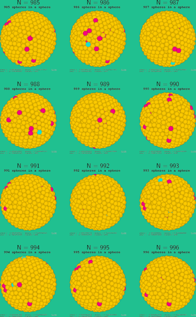 985-996 spheres in a sphere