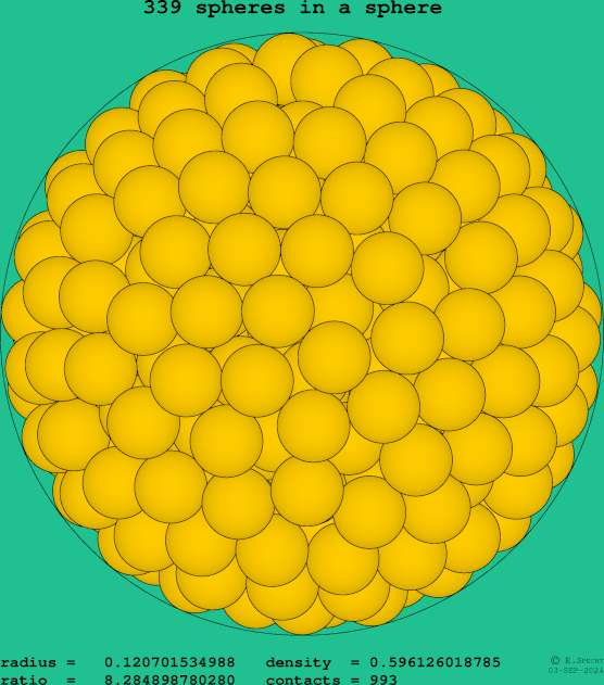 339 spheres in a sphere