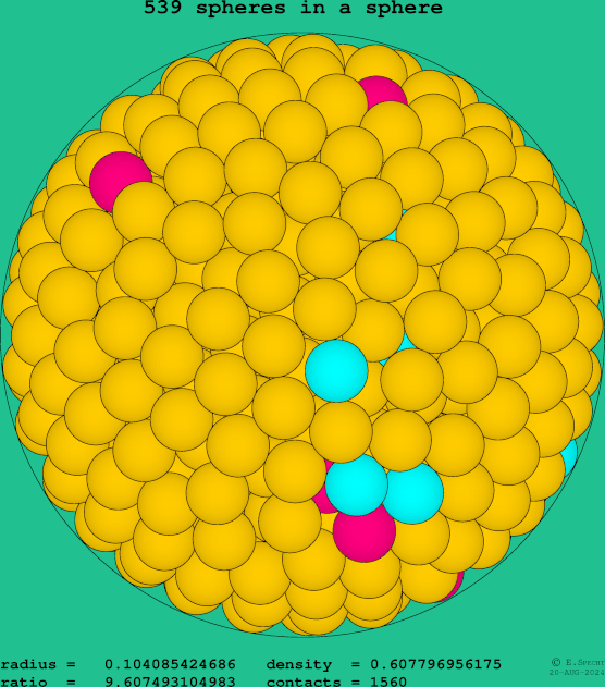 539 spheres in a sphere