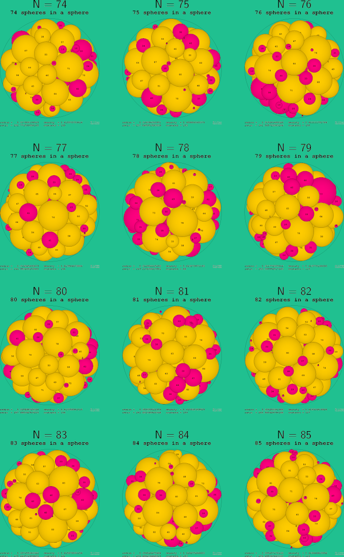 74-85 spheres in a sphere
